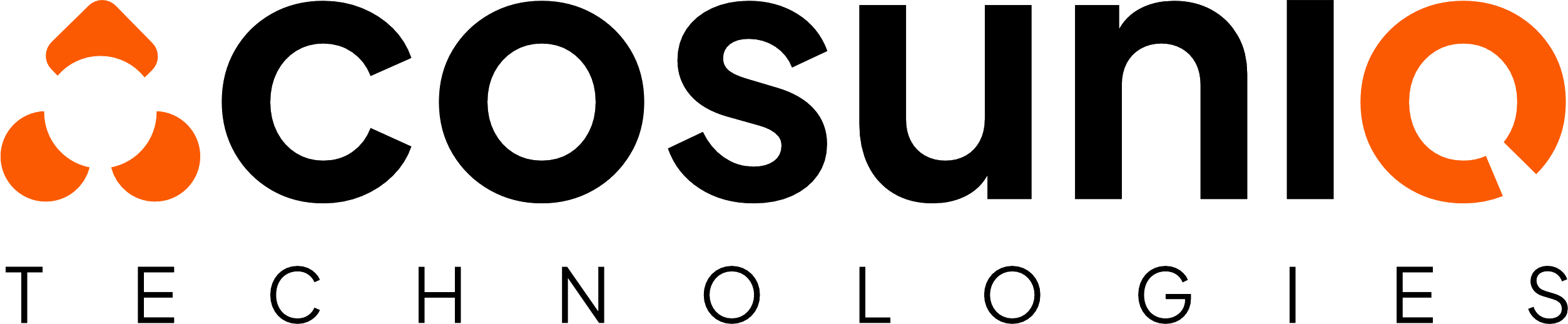 Cosuniq